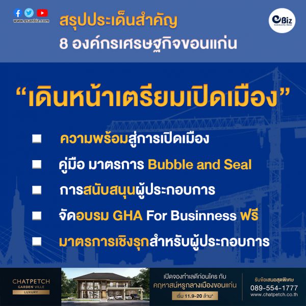 สรุปประเด็นสำคัญ 8 องค์กรเศรษฐกิจขอนแก่น “เดินหน้าเตรียมเปิดเมือง”