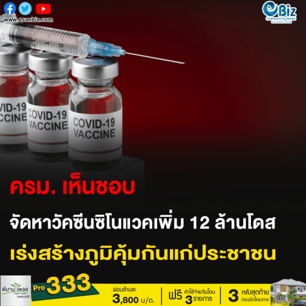 ครม. เห็นชอบ จัดหาวัคซีนซิโนแวคเพิ่ม 12 ล้านโดส เร่งสร้างภูมิคุ้มกันแก่ประชาชน