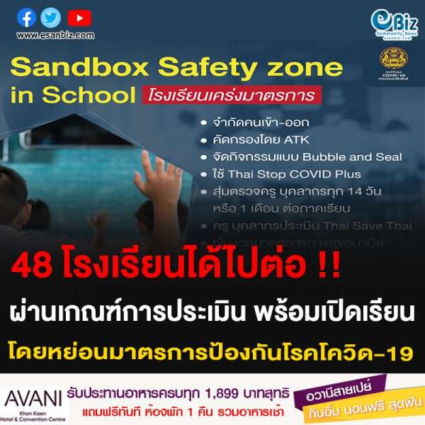 48 โรงเรียนได้ไปต่อ!! ผ่านเกณฑ์การประเมิน พร้อมเปิดเรียน โดยหย่อนมาตรการป้องกันโรคโควิด-19