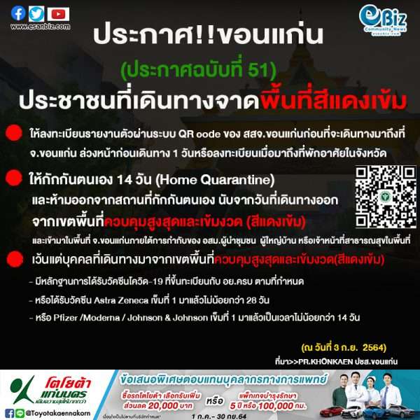 ประกาศจังหวัดขอนแก่น เรื่อง มาตรการ การเฝ้าระวัง ป้องกัน และควบคุมโรคติดเชื้อไวรัสโคโรนา 2019 (COVID-19) จังหวัดขอนแก่น (ฉบับที่ 51) และ (ฉบับที่ 52) มีผล 2 กันยายน 2564