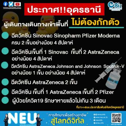 คำสั่งจังหวัดอุดรธานี ฉบับที่ 3863/2564 ลงวันที่ 1 กันยายน 2564 กำหนดให้ผู้ที่เดินทางเข้าจังหวัดอุดรธานี และมาจากพื้นที่เสี่ยง 29 จังหวัด