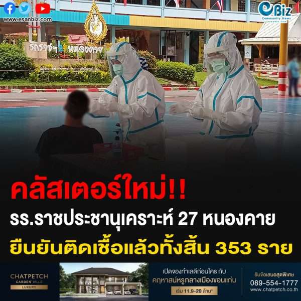 คลัสเตอร์ใหม่!! รร.ราชประชานุเคราะห์ 27 หนองคาย ยืนยันติดเชื้อแล้วทั้งสิ้น 353 ราย
