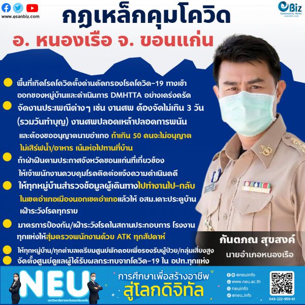 กฏเหล็กคุมโควิดอ. หนองเรือ จ. ขอนแก่น