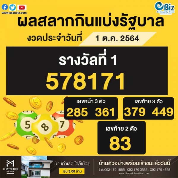 ผลสลากกินแบ่งรัฐบาล งวดประจำวันที่ 1 ต.ค.  2564