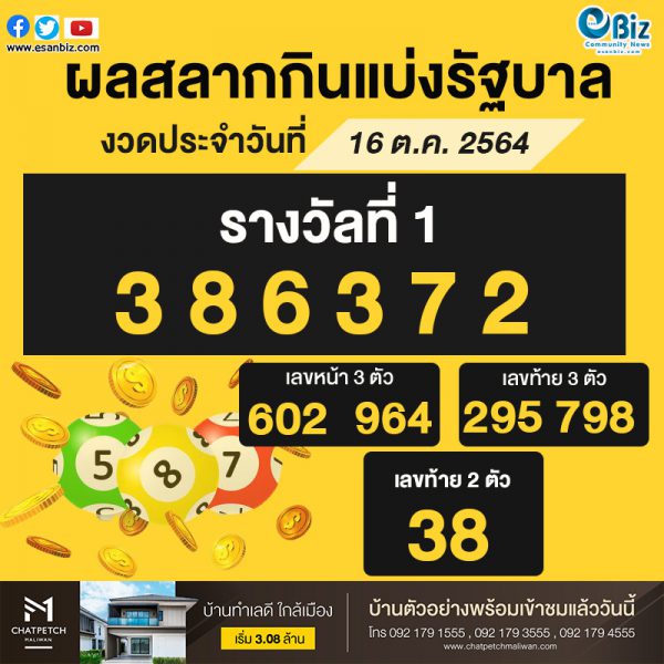 ผลสลากกินแบ่งรัฐบาล งวดประจำวันที่ 16 ต.ค. 2564