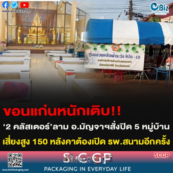 ขอนแก่นหนักเติบ!!‘2 คลัสเตอร์’ลาม อ.มัญจาฯสั่งปิด 5 หมู่บ้านเสี่ยงสูง 150 หลังคาเรือน ต้องเปิด รพ.สนามอีกครั้ง