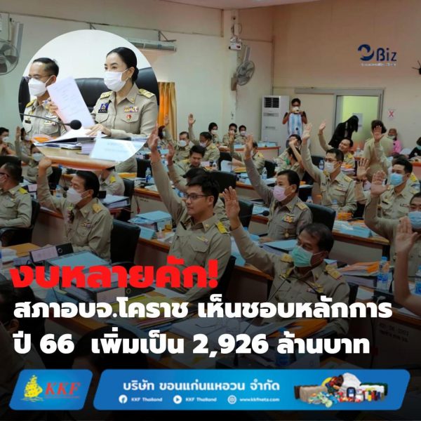 งบหลายคัก ! สภาอบจ.โคราช เห็นชอบหลักการ ปี66 เพิ่มเป็น 2,926 บาท