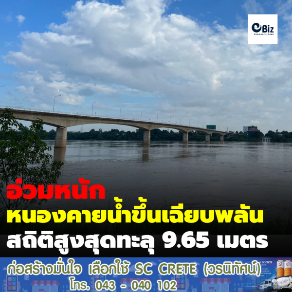สถิติสูงสุดในรอบปี 2565 น้ำโขงหนองคาย ขึ้นสูงสุดอยู่ที่ 9.65 เมตร