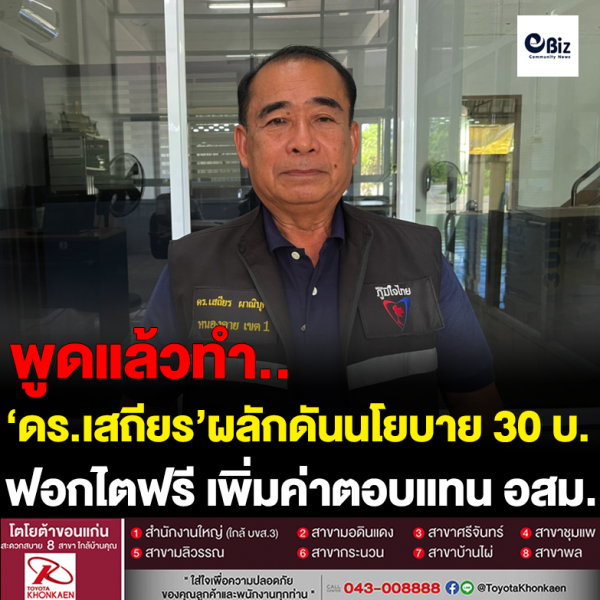 ว่าที่ผู้สมัครส.ส.เขต 1 หนองคาย ชูนโยบายพูดแล้วทำ