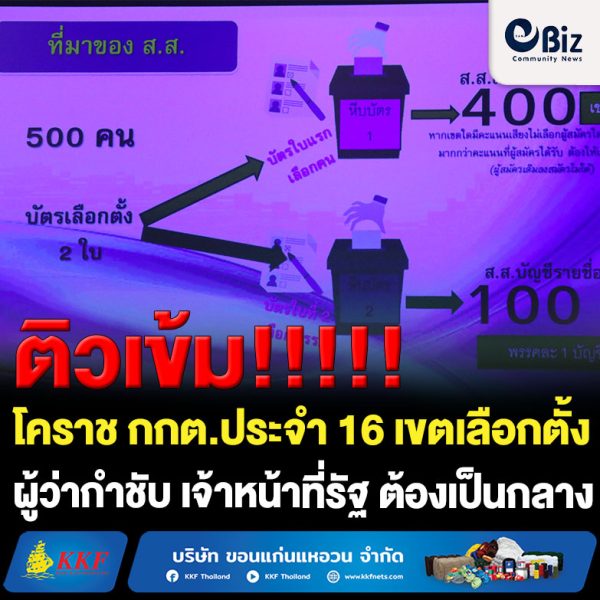 โคราชติวเข้ม กกต.ประจำ 16 เขตเลือกตั้ง ผู้ว่ากำชับ จนท.รัฐ ต้องเป็นกลาง
