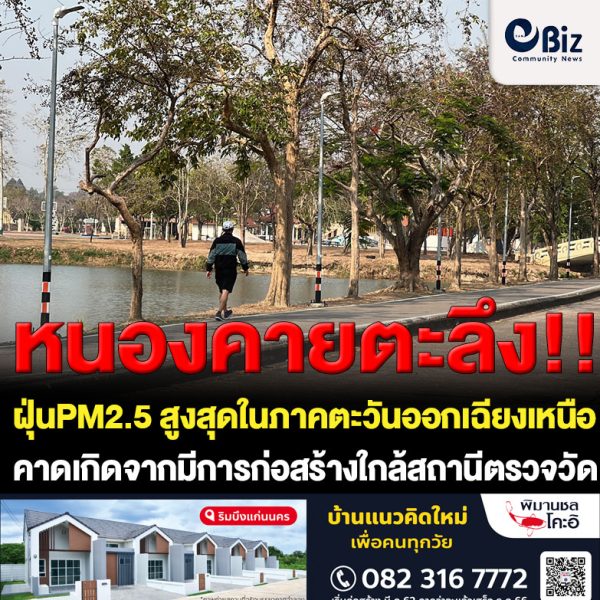 จังหวัดหนองคาย ยังมีปริมาณฝุ่นละออง ขนาดไม่เกิน 2.5 ไมครอน (PM2.5) สูงถึง 128ไมโครกรัมต่อลูกบาศก์เมตร สูงสุดในภาคตะวันออกเฉียงเหนือ อยู่ในเกณฑ์มีผลกระทบต่อสุขภาพ ในขณะที่ความเป็นจริงพบว่าสภาพอากาศในจังหวัดหนองคาย ปลอดโปร่ง ลมพัดแรง คาดสาเหตุที่ทำให้การวัดค่าฝุ่นละอองสูง เกิดจากมีการก่อสร้างระบบระบายน้ำลงในแม่น้ำโขงและการก่อสร้างปรับปรุงถนน ที่อยู่ใกล้กับจุดสถานีตรวจวัดคุณภาพอากาศบรรยากาศ ของกรมควบคุมมลพิษ
