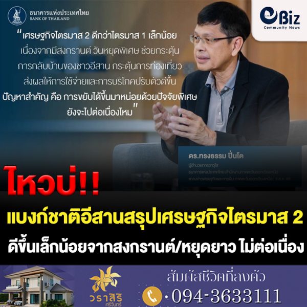 สรุปข่าวเศรษฐกิจภาคตะวันออกเฉียงเหนือ ไตรมาส 2 ปี 2566