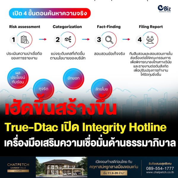 ทรู คอร์ปอเรชั่น เปิดตัว Integrity Hotline