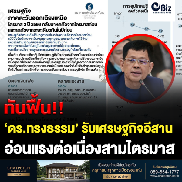 แถลงข่าวภาวะเศรษฐกิจการเงินภาคตะวันออกเฉียงเหนือ ไตรมาส 3 ปี 2566