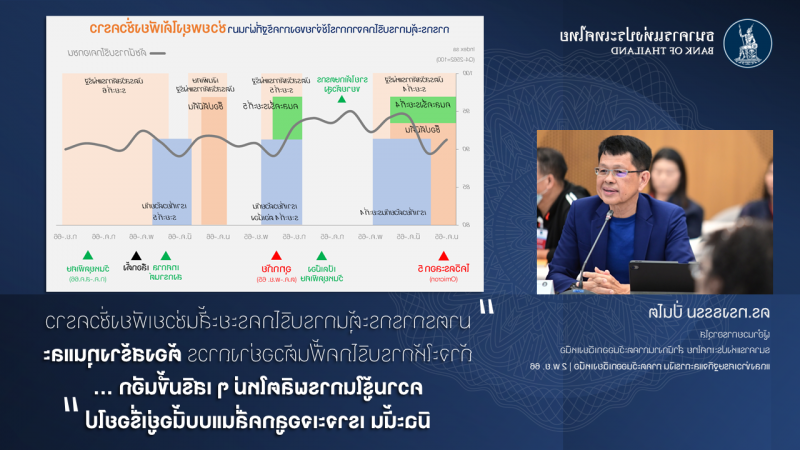 รับทำ seo สายเทา ให้ติด หน้าแรก Google ปี 2024