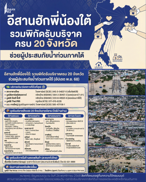 “อีสานฮักพี่น้องใต้” รวมพิกัดรับบริจาคครบ 20 จังหวัดภาคอีสาน ช่วยเหลือผู้ประสบภัยน้ำท่วมภาคใต้ (อัปเดต พ.ย. 68)