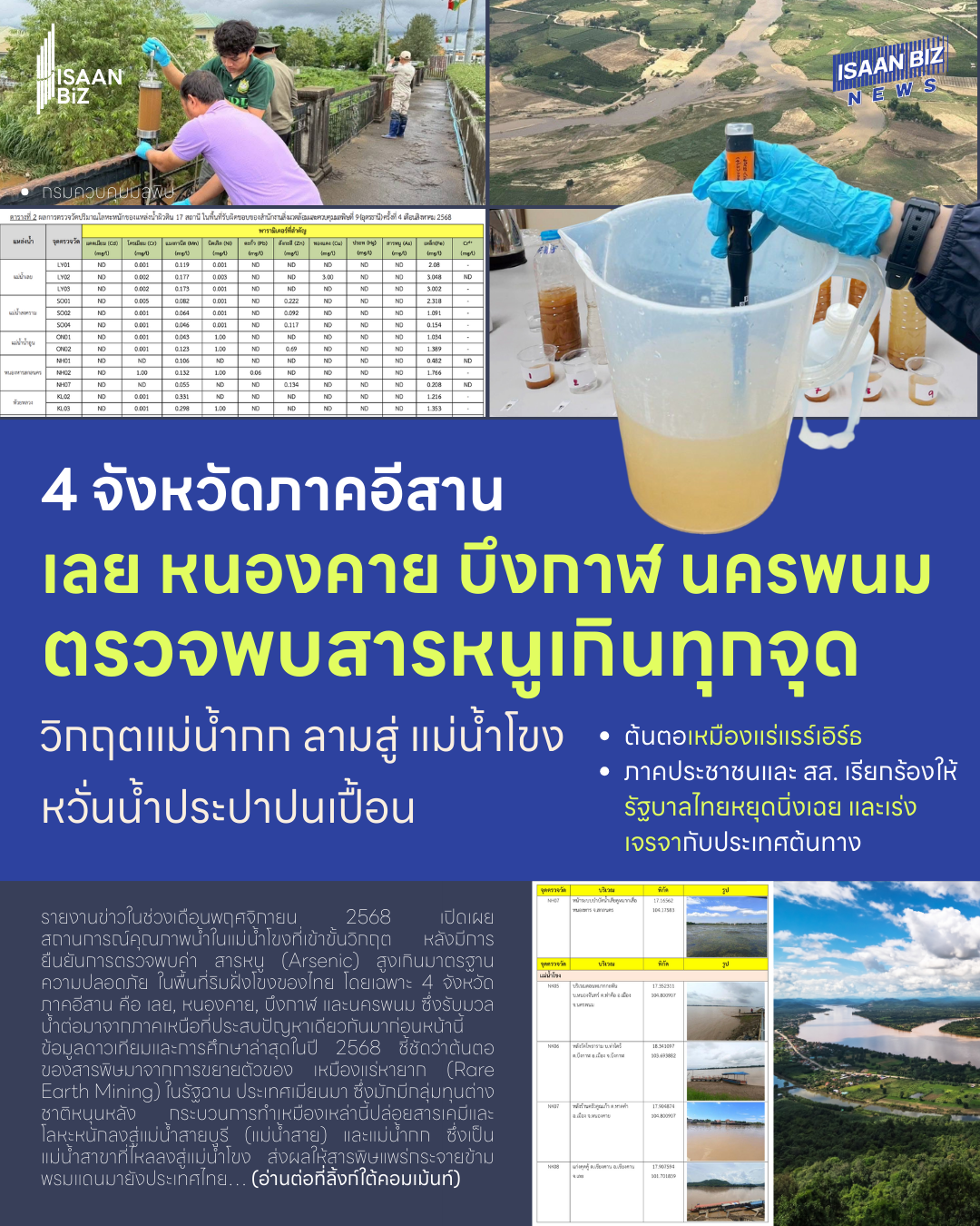 ผวา! ตรวจพบ “สารหนู” ในแม่น้ำโขงเกินเกณฑ์ ลาม 4 จังหวัดอีสาน นักวิชาการจี้รัฐเร่งถกเพื่อนบ้าน หวั่นกระทบน้ำประปา