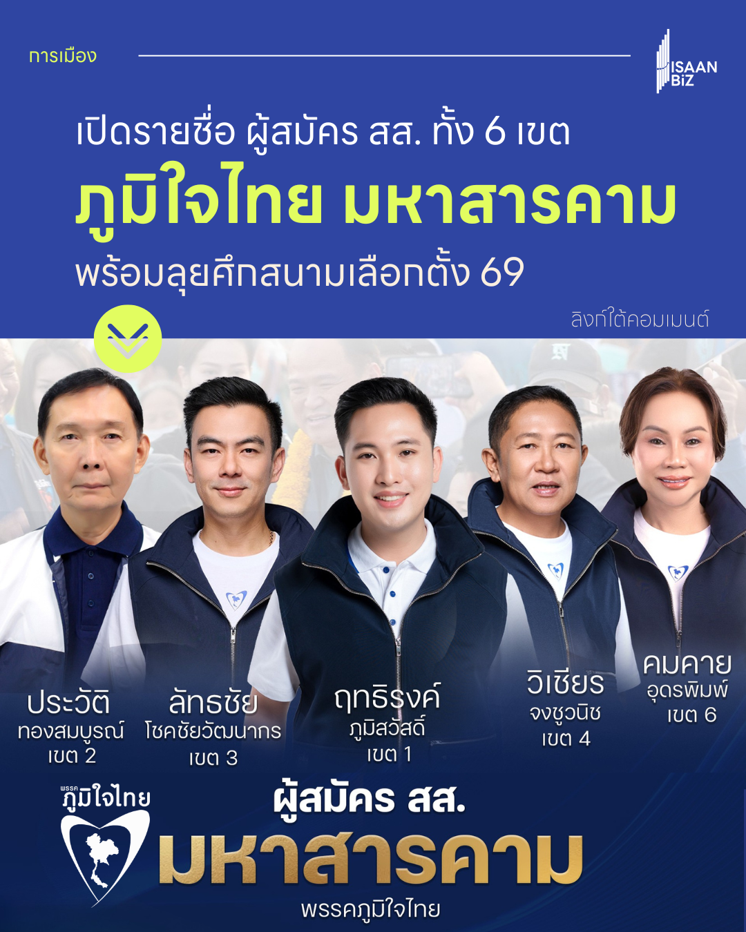 พรรคภูมิใจไทย เปิดโผ 5 ผู้สมัคร สส. มหาสารคาม ลุยเลือกตั้ง 69 “คมคาย อุดรพิมพ์” ลงเขต 6