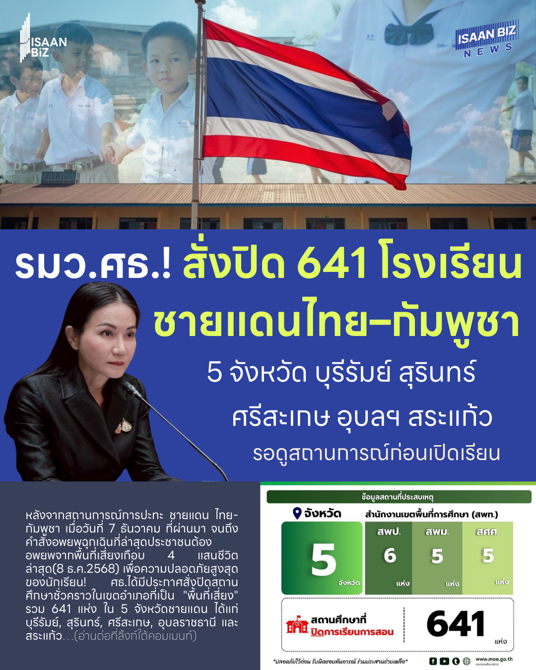 ประกาศปิดโรงเรียน 641 แห่ง ในพื้นที่เสี่ยง 5 จังหวัดชายแดน เริ่ม 8 ธ.ค. 68 จนกว่าสถานการณ์จะคลี่คลาย