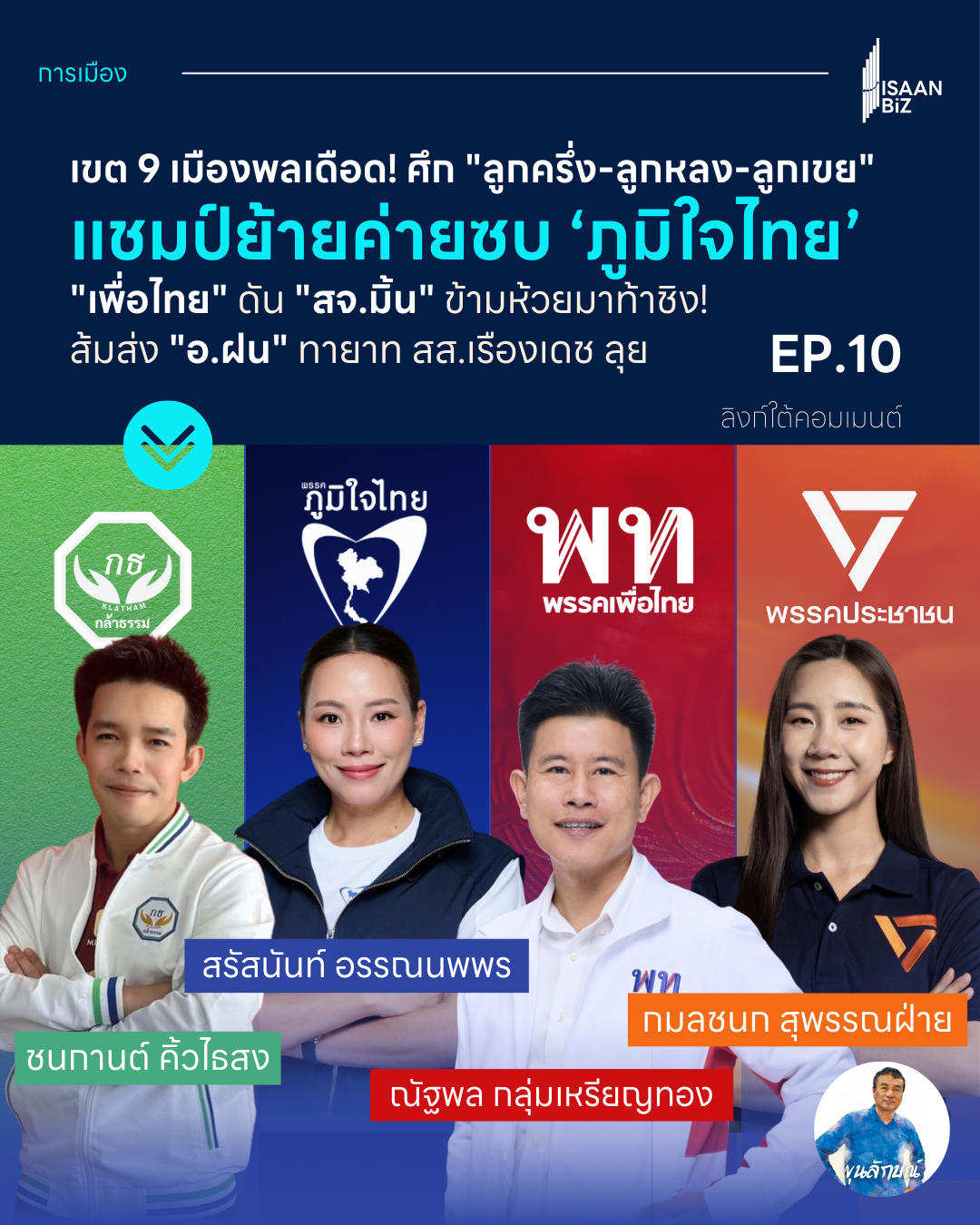 EP.10: เขต 9 เมืองพลเดือด! ศึก “ลูกครึ่ง-ลูกหลง-ลูกเขย” เมื่อ “สส.ข้าวฟ่าง” ทิ้งเสื้อแดงซบน้ำเงิน “เพื่อไทย” ดัน “สจ.มิ้น” ข้ามห้วยท้าชิง! ส้มส่ง “อ.ฝน” ทายาท สส.เรืองเดช อดีตแกนนำเสื้อแดง
