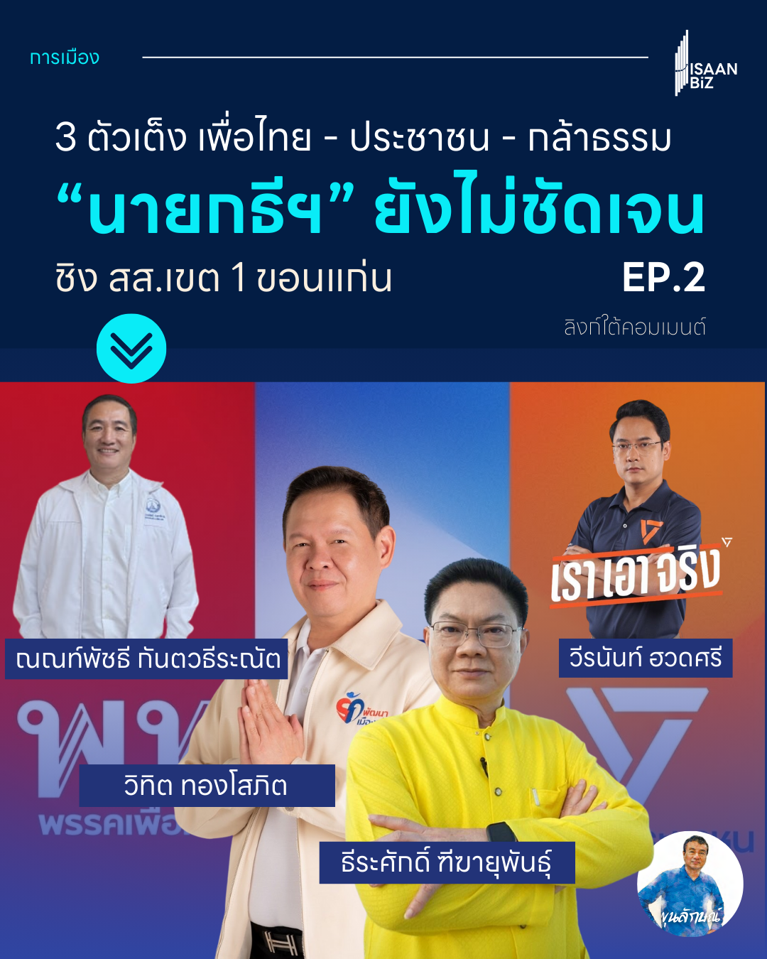 📃EP.2: เปิดตัว 3 ตัวเต็ง “นายกธีฯ” ยังไม่ชัดเจน ชิง สส.เขต 1 ขอนแก่น