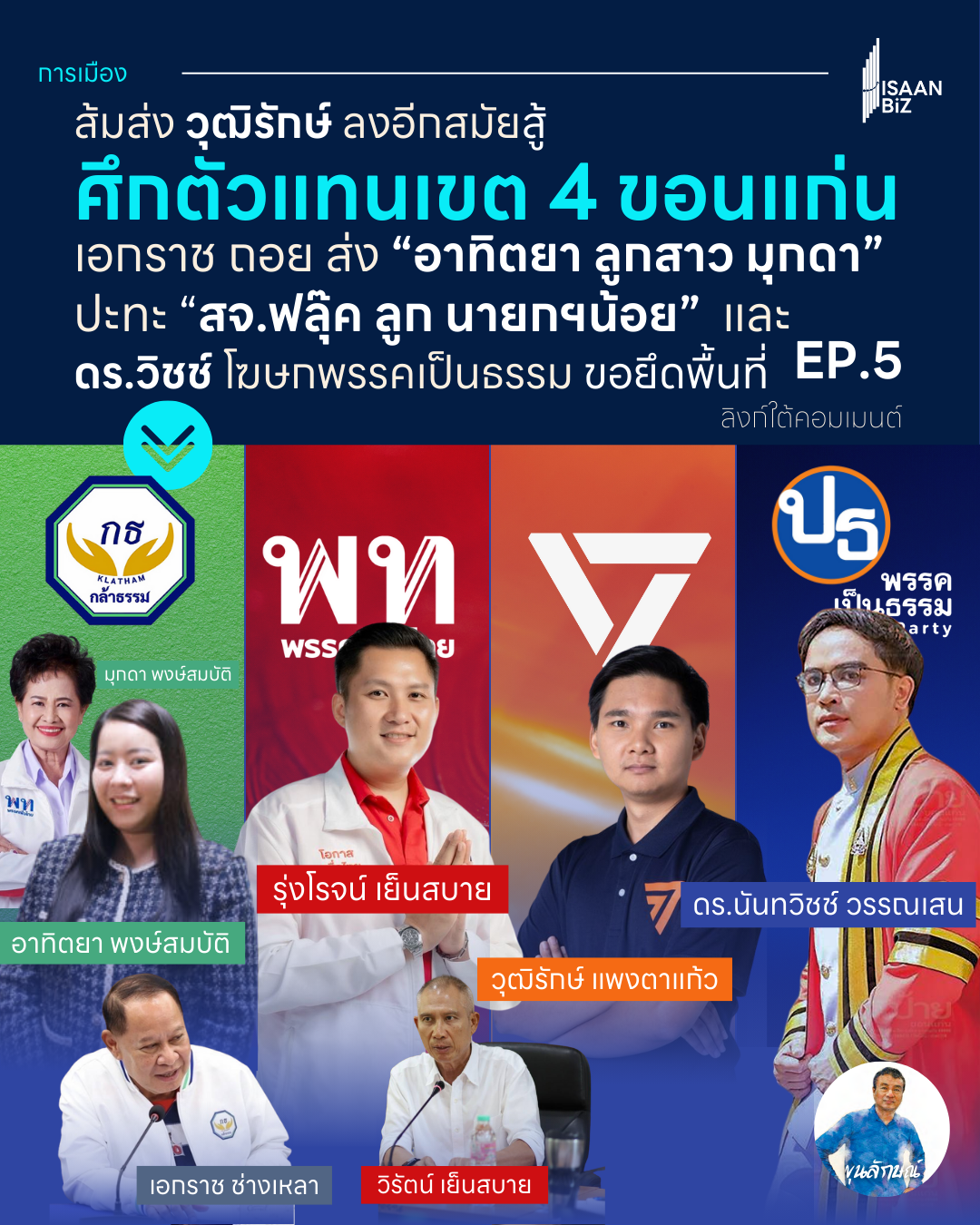 EP.5: เขต 4 ⚔️ สงคราม 4 ทัพ: “2 บ้านใหญ่” อดีตแชมป์ตั้งรับ ส้มรองแชมป์ “การเมืองกระแส” + “การเมืองเชิงพื้นที่”