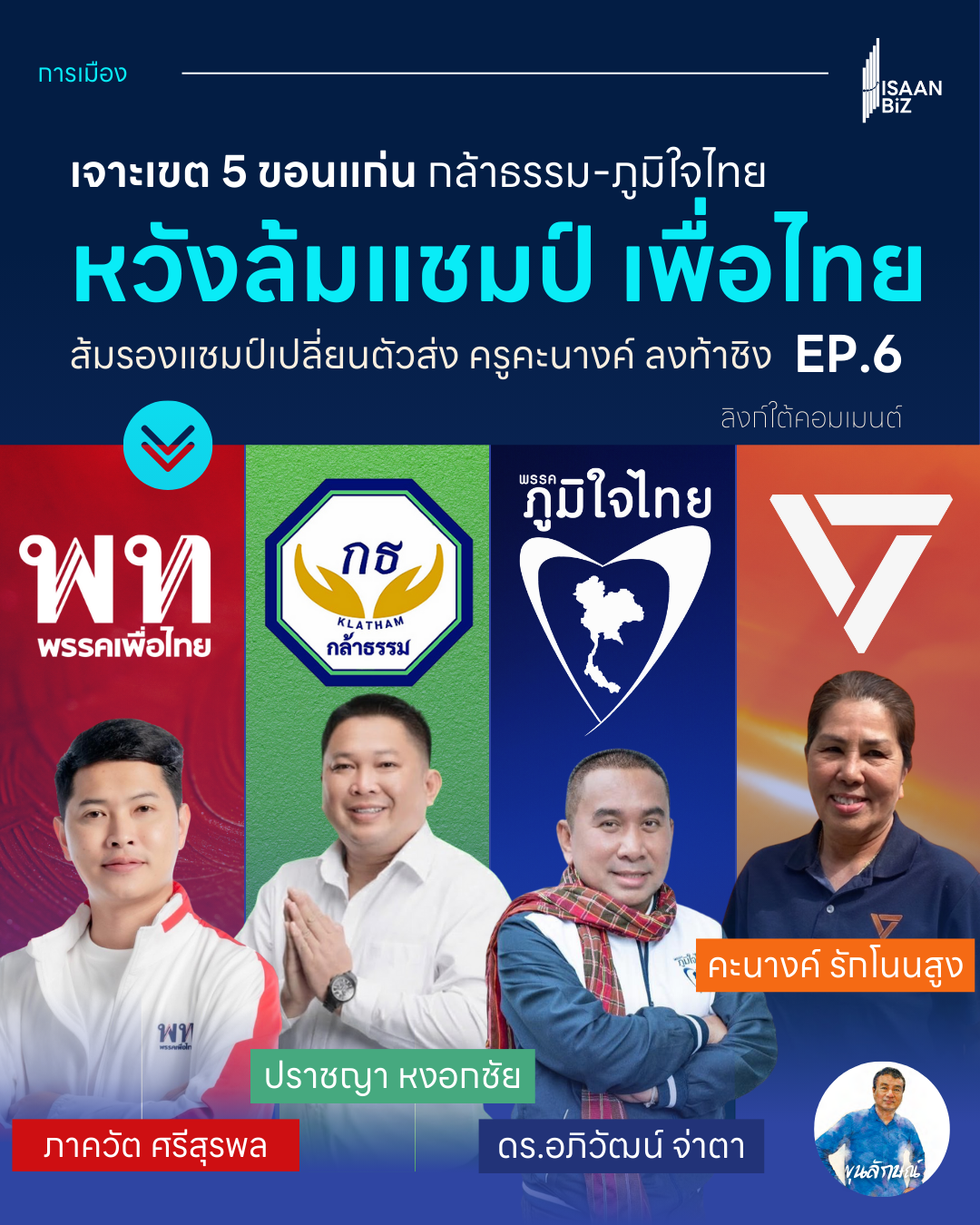 EP.6 เจาะสนามเขต 5 ขอนแก่น: ป้อมปราการเหล็ก “เพื่อไทย” จะต้านทาน “สรรพกำลัง” ของกล้าธรรมได้หรือไม่? พร้อมจับตา “ทิดเป้” สื่อดังลงสู้ศึก! ด้านส้มรองแชมป์ เปลี่ยนตัวส่ง ครูคะนางค์