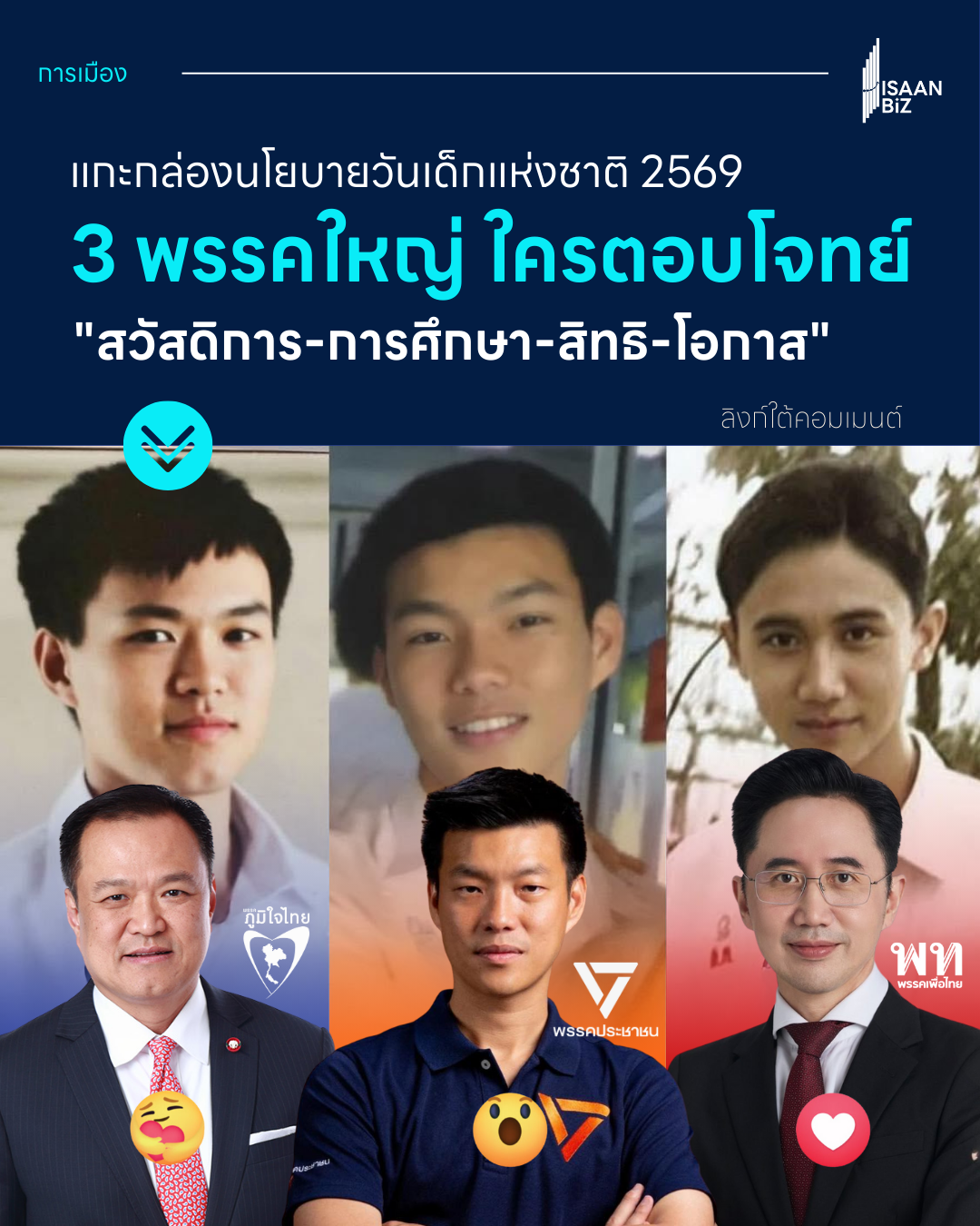 เจาะลึกนโยบายวันเด็ก 2569: เมื่อ “ภาพฝัน” ปะทะ “ความจริง” พรรคไหนคือคำตอบของเด็กไทยในทศวรรษหน้า?