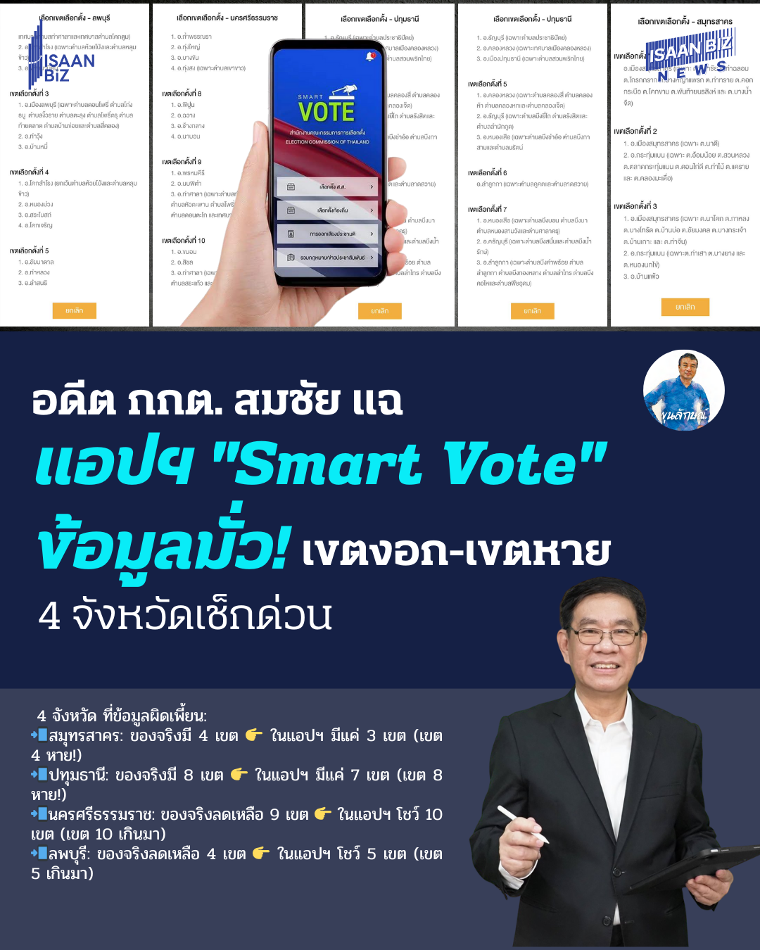 สมชัย ศรีสุทธิยากร ชี้เป้าแอปฯ “Smart Vote” ข้อมูลผิดพลาดหนัก! ระบุเขตเลือกตั้ง งอก-หาย ไม่ตรงตามจริง