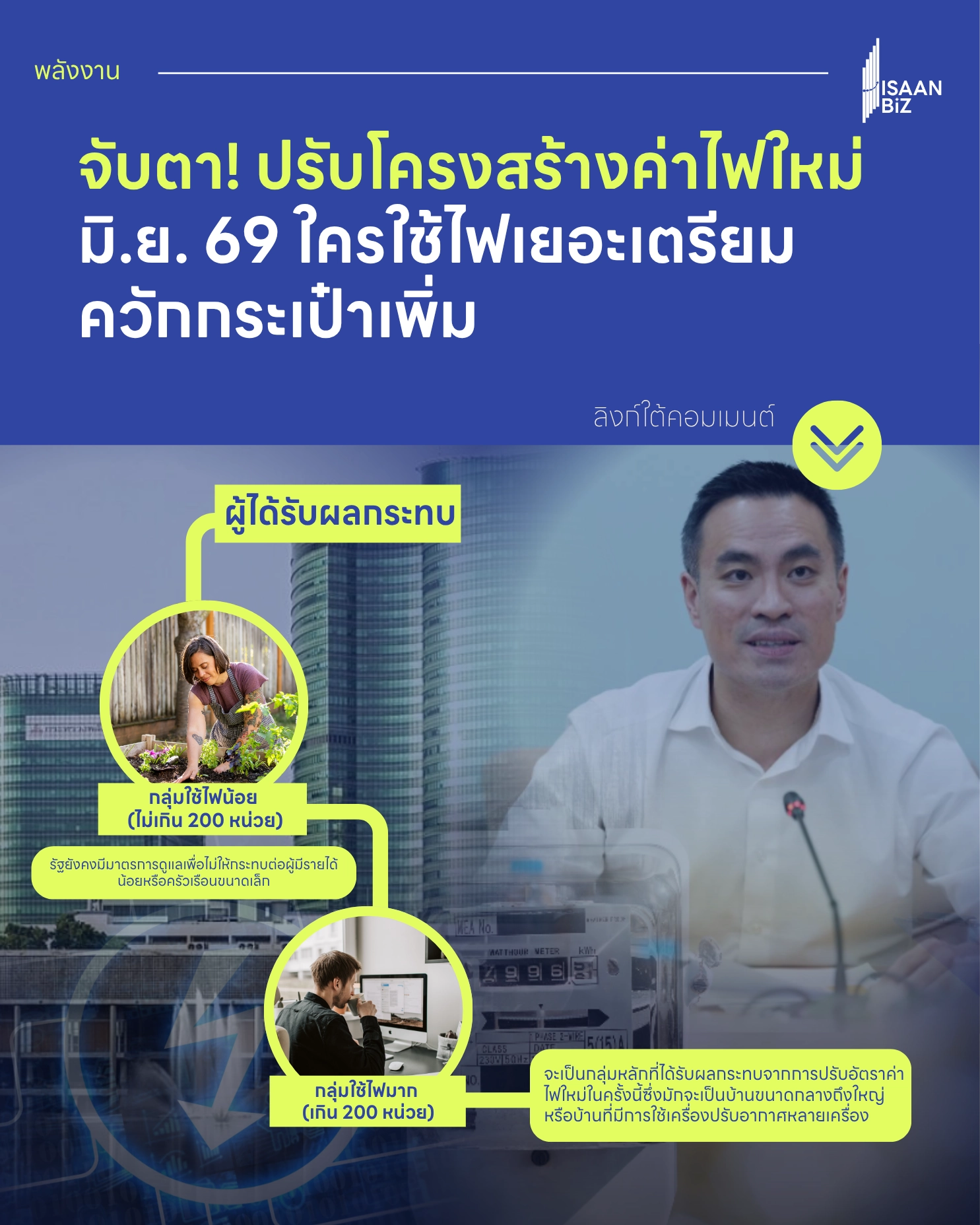 ค่าไฟปี 69 ส่อแววแพงขึ้น! พลังงานเตรียมปรับโครงสร้างใหม่ กระทบกลุ่มใช้เกิน 200 หน่วย