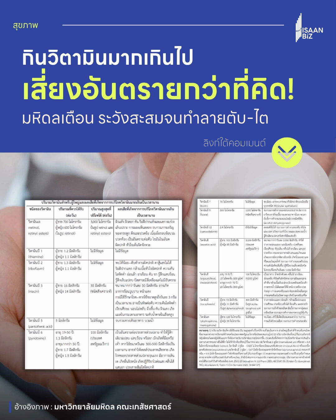 กินวิตามินมากเกินไป เสี่ยงอันตรายกว่าที่คิด! มหิดลเตือน ระวังสะสมจนทำลายตับ-ไต