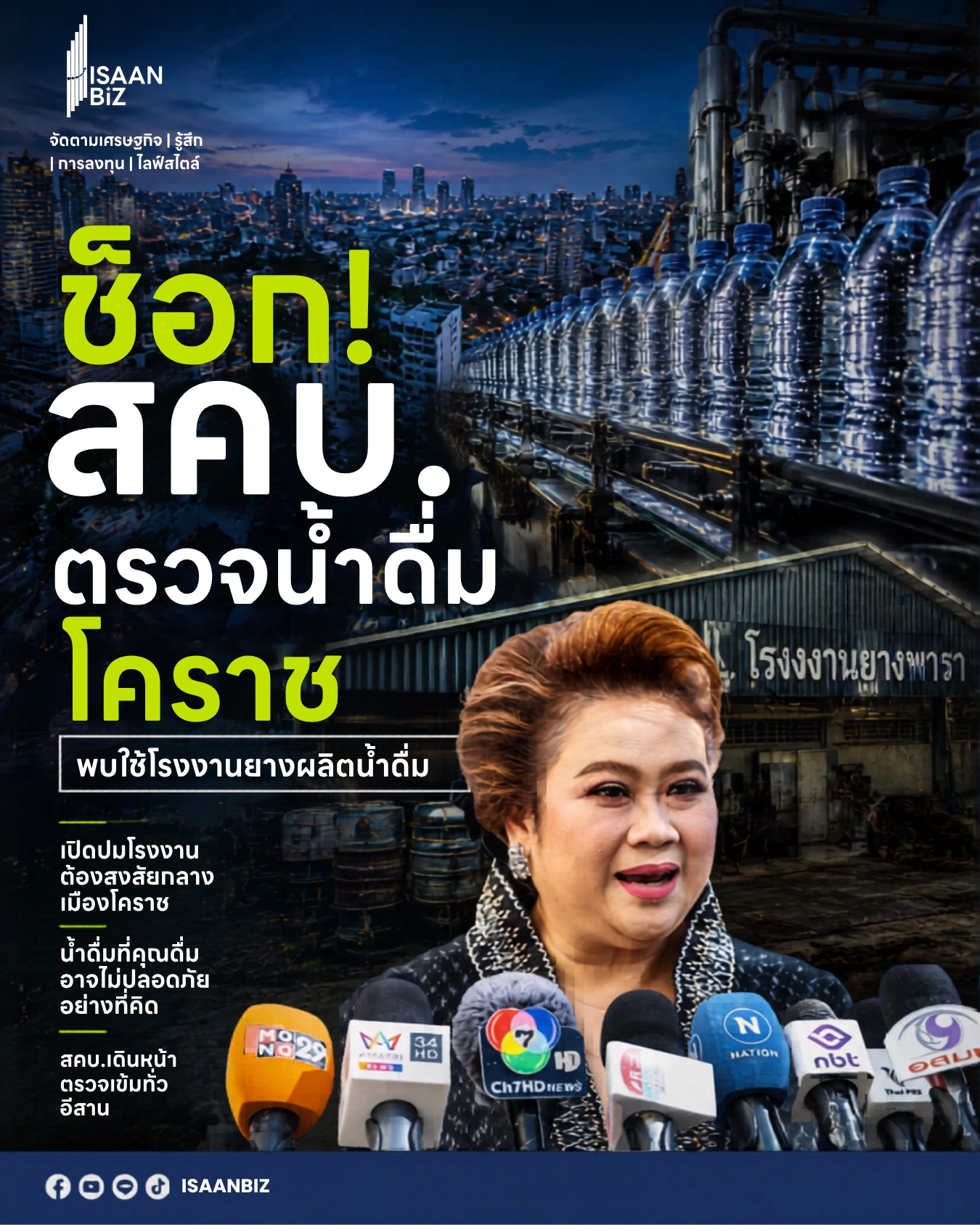 ช็อก! สคบ.ตรวจน้ำดื่มโคราช พบใช้โรงงานยางผลิตน้ำดื่ม ช็อก! สคบ.ตรวจน้ำดื่มโคราช พบใช้โรงงานยางผลิตน้ำดื่ม