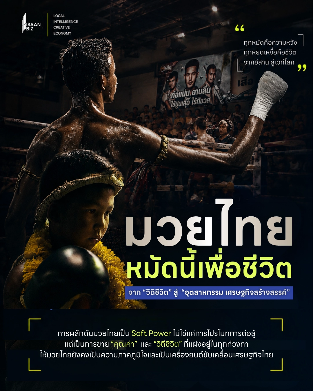 เจาะลึกเส้นทาง “มวยไทย” จากกีฬาเลี้ยงชีพคนอีสาน สู่การขับเคลื่อนเศรษฐกิจด้วย Soft Power ระดับโลก