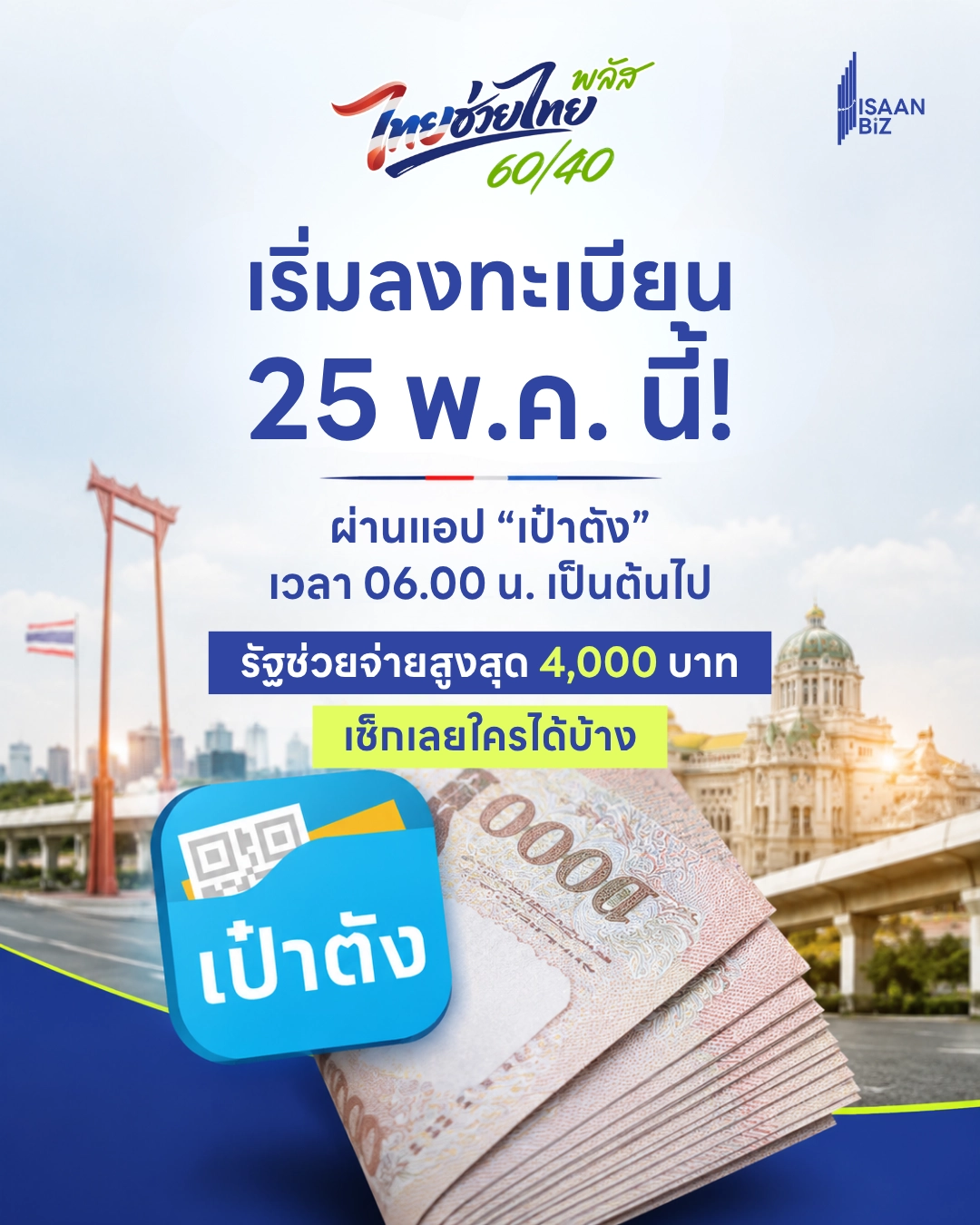 “ไทยช่วยไทย พลัส” เปิดลงทะเบียน 25–29 พ.ค. 2569 เช็กคุณสมบัติ วิธีสมัคร และสิทธิรัฐช่วยจ่ายสูงสุด 4,000 บาท