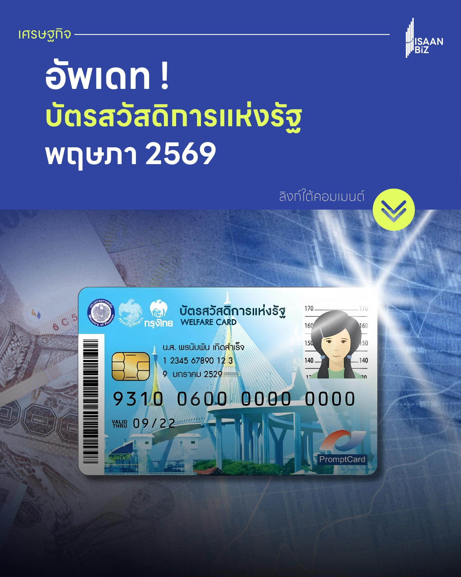 อัปเดตบัตรสวัสดิการแห่งรัฐ พ.ค. 2569