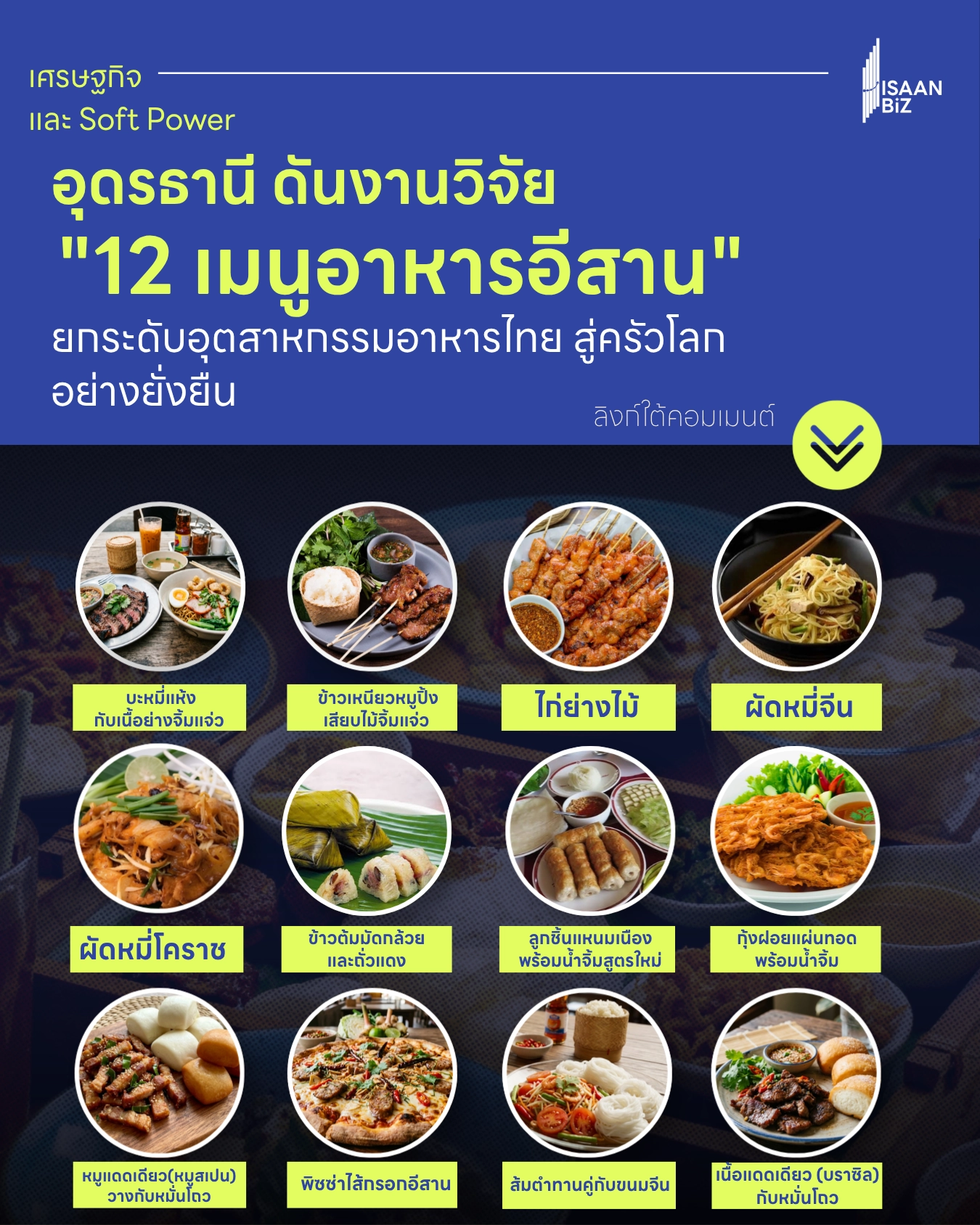 อุดรธานีโมเดล! ยกระดับ 12 เมนูอีสานด้วยงานวิจัย ปั้น Soft Power อาหารไทยสู่ระดับโลก