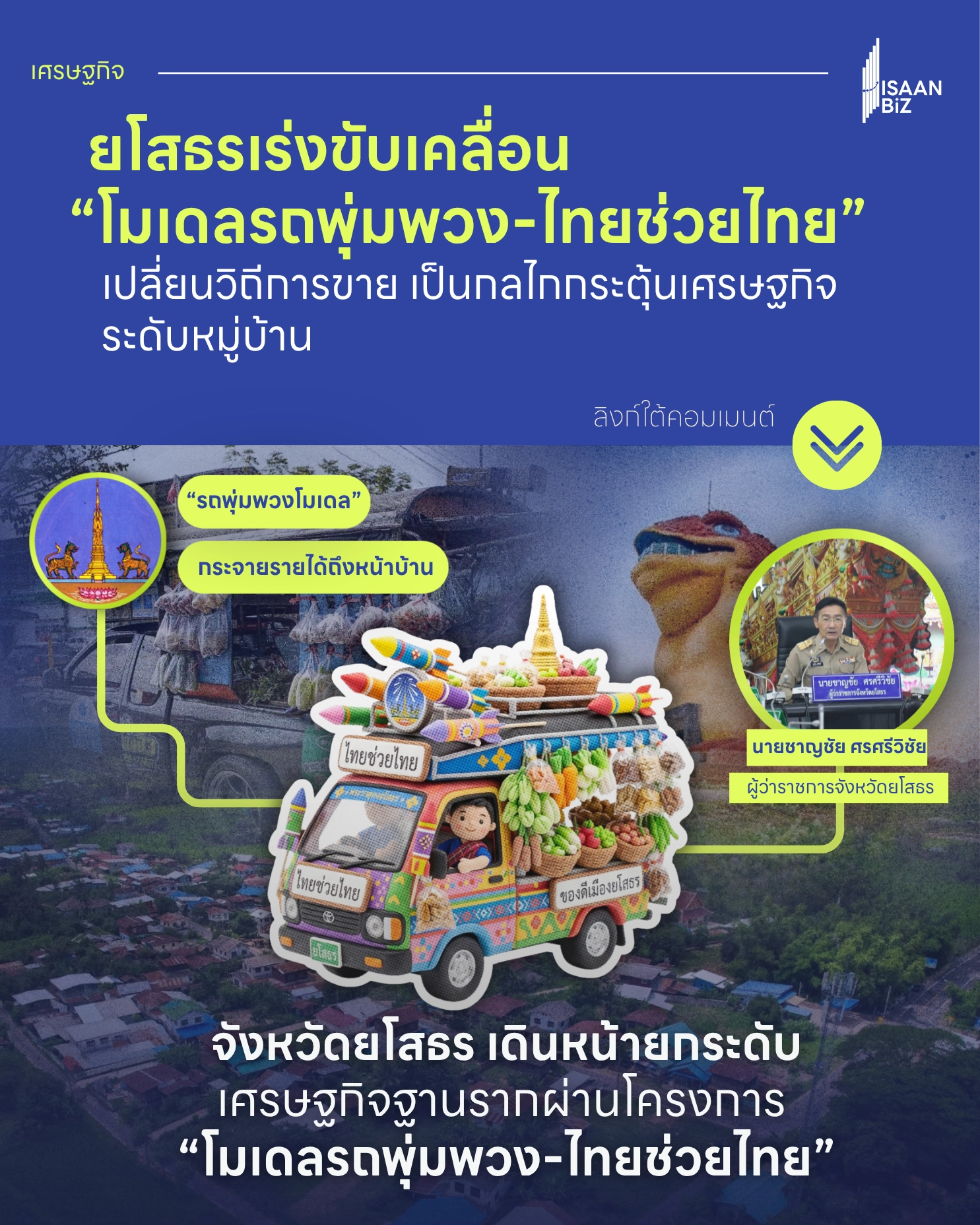 ยโสธรเร่ง “โมเดลรถพุ่มพวง-ไทยช่วยไทย” กระตุ้นเศรษฐกิจฐานราก ดึงอัตลักษณ์ท้องถิ่นสร้างรายได้ยั่งยืน
