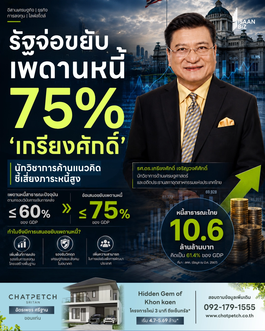 รัฐจ่อขยับเพดานหนี้ 75% ‘เกรียงศักดิ์’ นักวิชาการค้านแนวคิด ชี้เสี่ยงภาระหนี้สูง