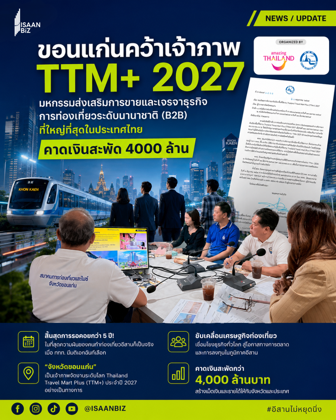 ขอนแก่นผงาดเวทีโลก! คว้าสิทธิ์เจ้าภาพ TTM+ 2027 คาดดันเม็ดเงินสะพัด 4,000 ล้าน ปลุกเศรษฐกิจอีสานคึกคัก