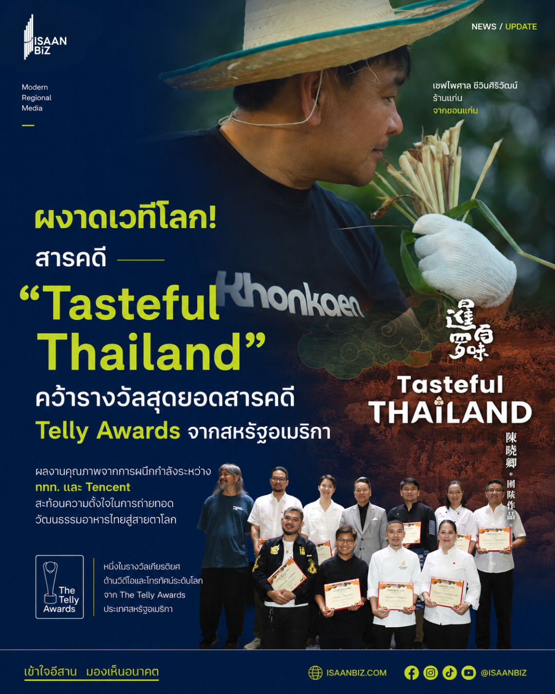 ซอฟต์พาวเวอร์อาหารไทยผงาดเวทีโลก! สารคดี “Tasteful Thailand” คว้ารางวัลสุดยอดสารคดี Telly Awards จากสหรัฐอเมริกา ซอฟต์พาวเวอร์อาหารไทยผงาดเวทีโลก! สารคดี “Tasteful Thailand” คว้ารางวัลสุดยอดสารคดี Telly Awards จากสหรัฐอเมริกา